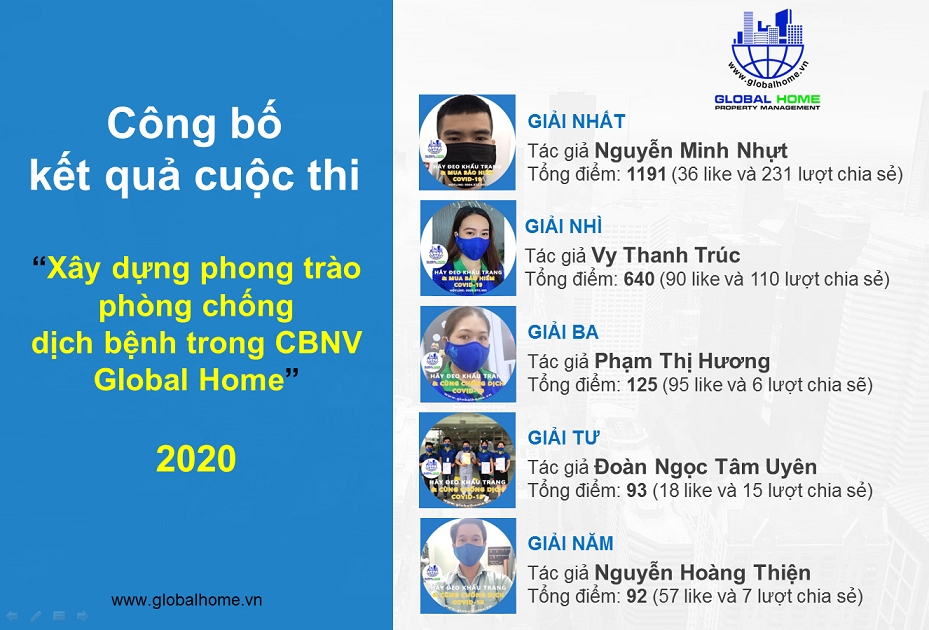 Cong Bo KQ Cuoc Thi-global-home